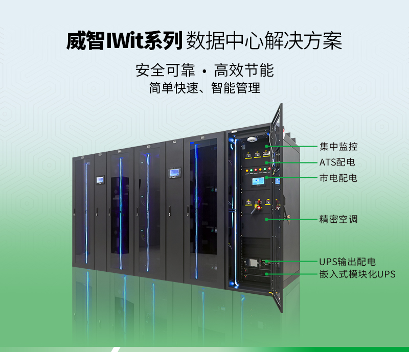 (2)威智IWit系列中小型一體化數(shù)據(jù)中心解決方案.jpg