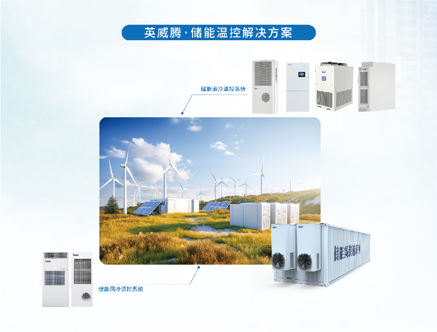 英威騰解決方案-網站.jpg 英威騰解決方案-網站.jpg